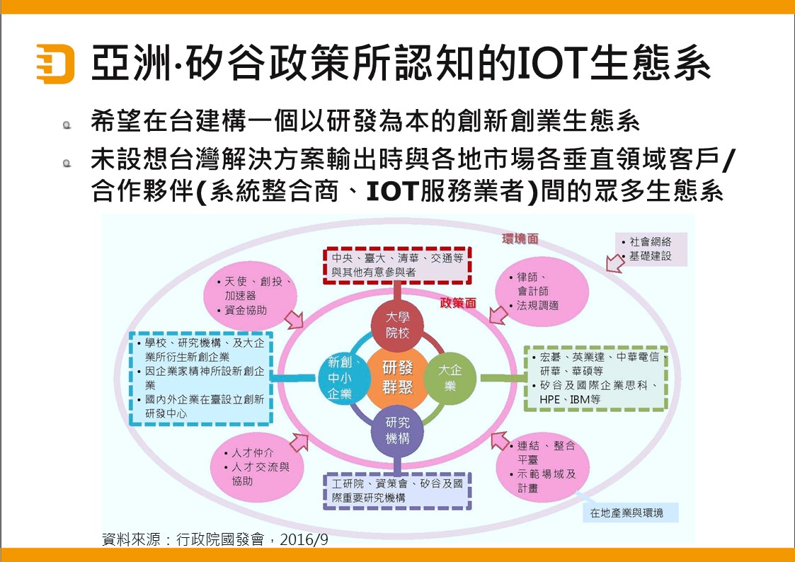 從研華改組看亞洲 矽谷的政策盲點