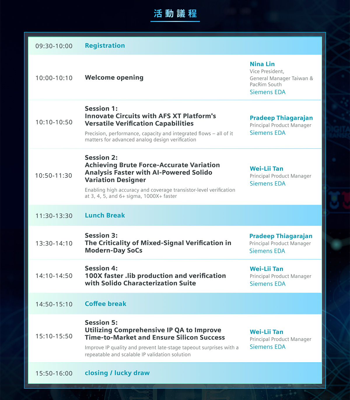 Siemens Custom IC Verification Seminar