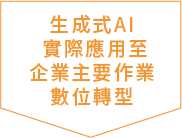 生成式AI實際應用至企業主要作業數位轉型